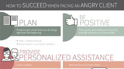 Ejemplo de infografía para e-learning