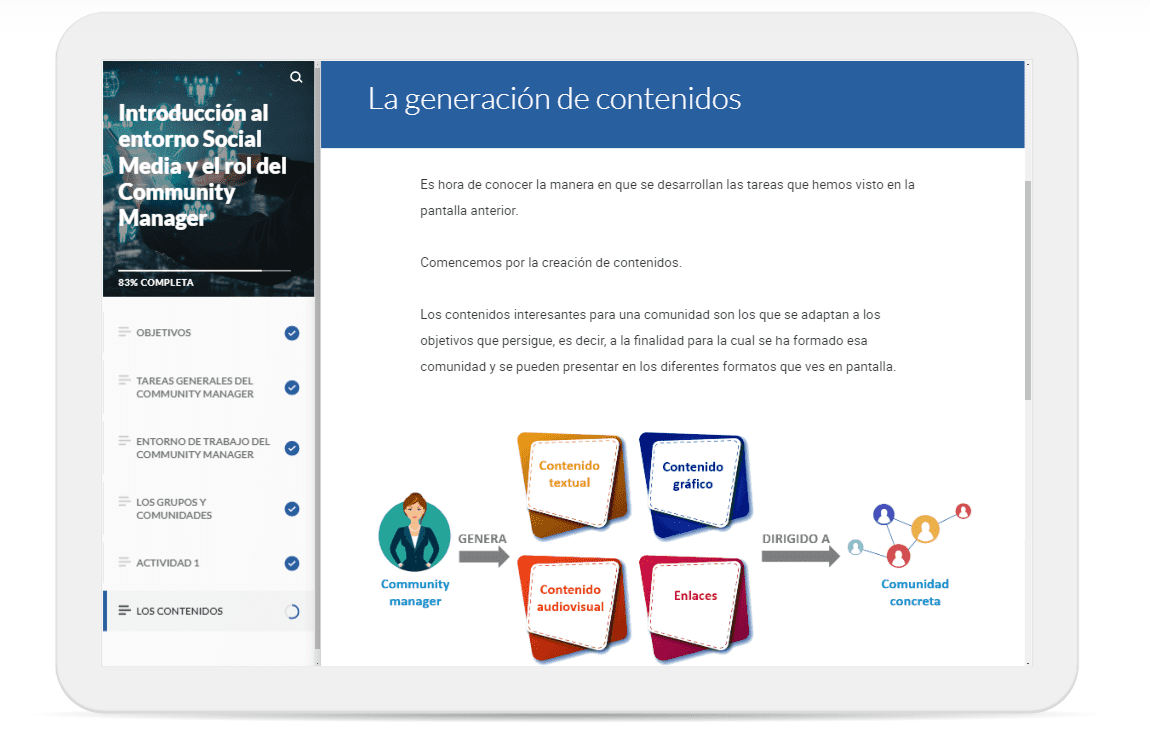 Infografia utilizada en curso e-learning explicando el protocolo de atención al cliente en un comercio.