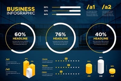 Infografía para curso e-learning - Infografía tipo básico - Ejemplo 2
