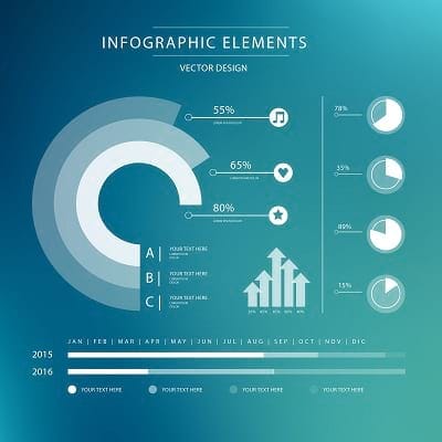 Infografía para curso e-learning - Infografía tipo básico - Ejemplo 4