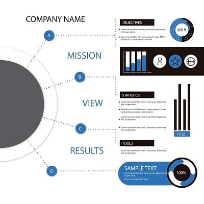 Infografía para curso e-learning - Infografía tipo básico - Ejemplo 5